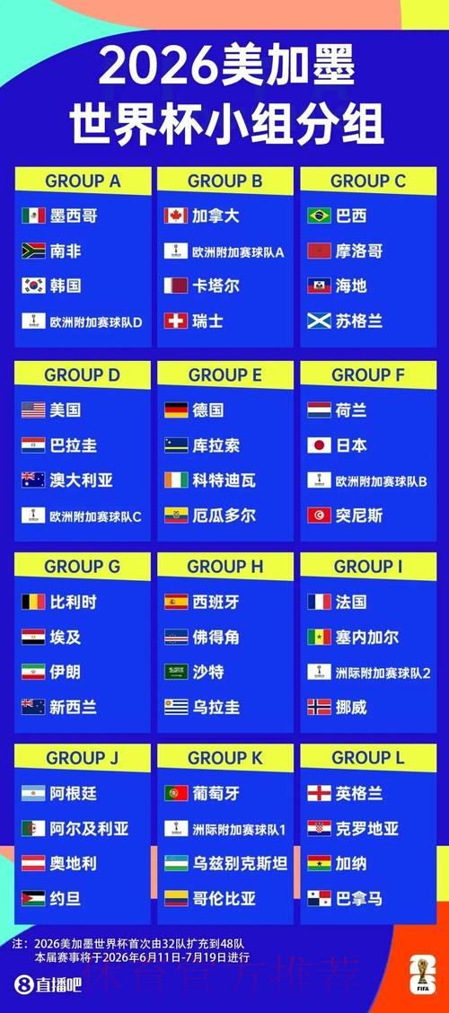 2026世界杯竞猜指南：如何挑选最优质的投注平台