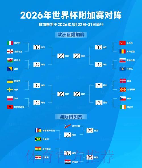 2026年世界杯赛事高清直播官方稳定观看渠道