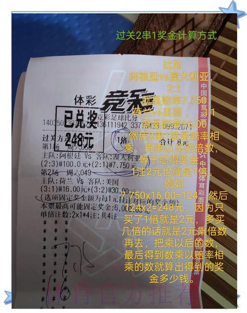 世界杯竞猜必胜秘籍:轻松斩获丰厚奖金的实用技巧 世界杯竞猜必胜秘籍:轻松斩获丰厚奖金的实用技巧