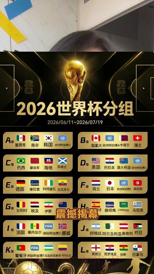 2026年世界杯终极前瞻：深度分析与全方位竞猜攻略