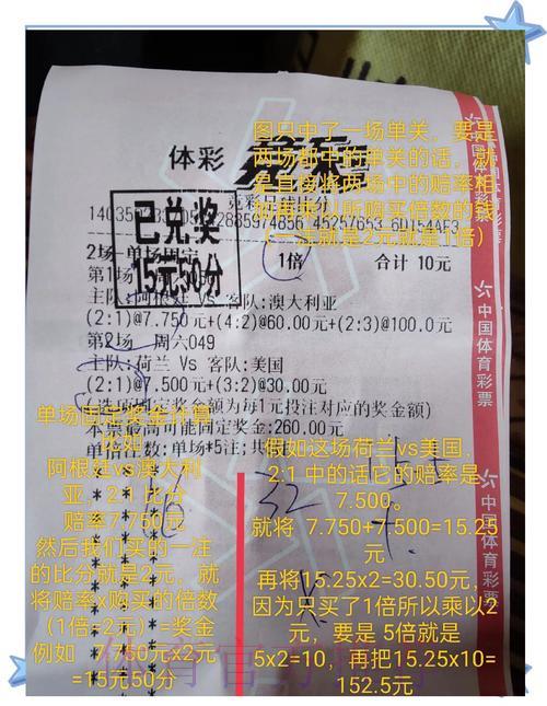 竞猜世界杯赛果,角逐丰厚豪礼! 竞猜世界杯赛果,角逐丰厚豪礼!