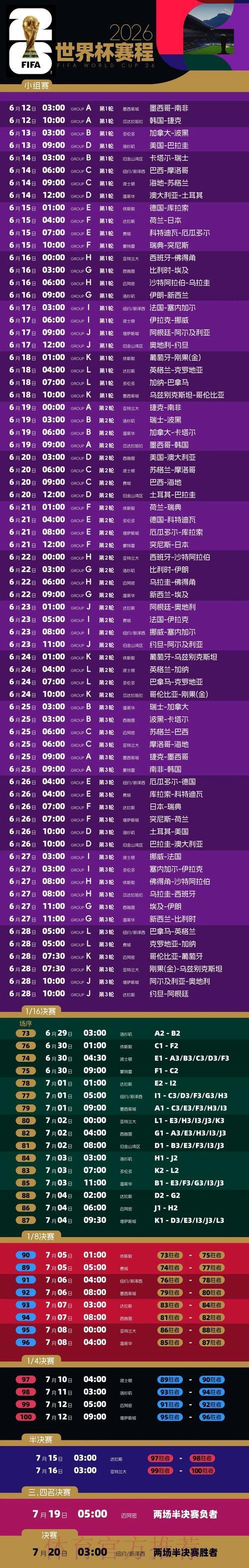 2026世界杯竞猜投注:如何精准把握盈利时机 2026世界杯竞猜投注:如何精准把握盈利时机