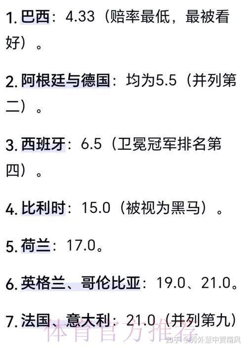 2026年世界杯竞猜投注玩家必知常见疑问解析