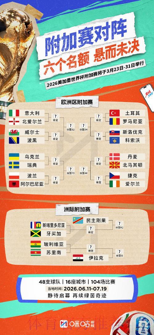 2026年世界杯竞猜投注玩家必知常见疑问解析