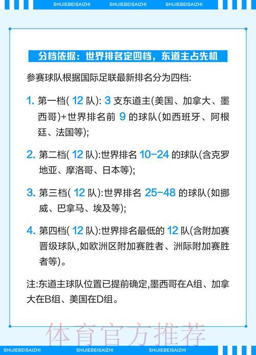 2026年世界杯竞猜玩法完整攻略全解析 2026年世界杯竞猜玩法完整攻略全解析