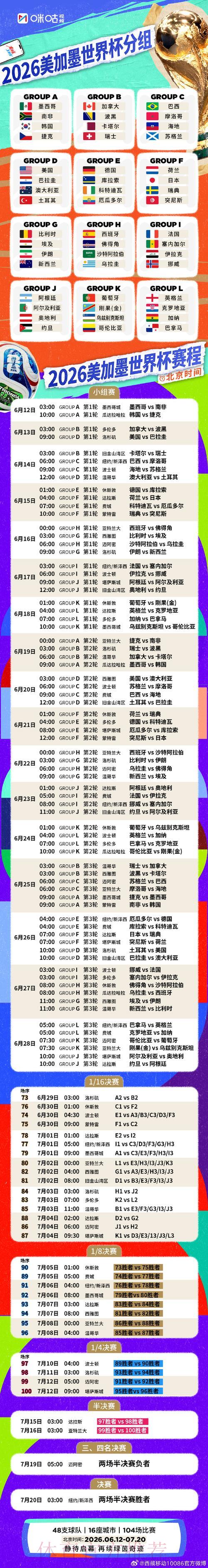 2026年世界杯预选赛最新赛程安排及赛况深度解析 2026年世界杯预选赛最新赛程安排及赛况深度解析
