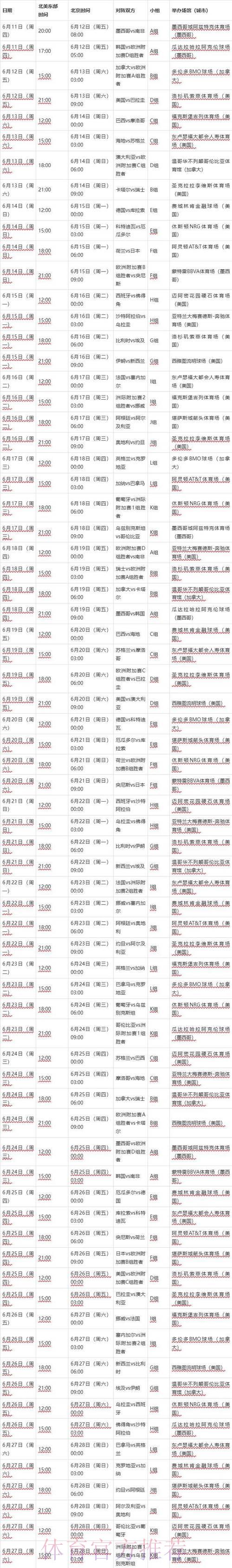 2026年世界杯预选赛最新赛程安排及赛况深度解析 2026年世界杯预选赛最新赛程安排及赛况深度解析