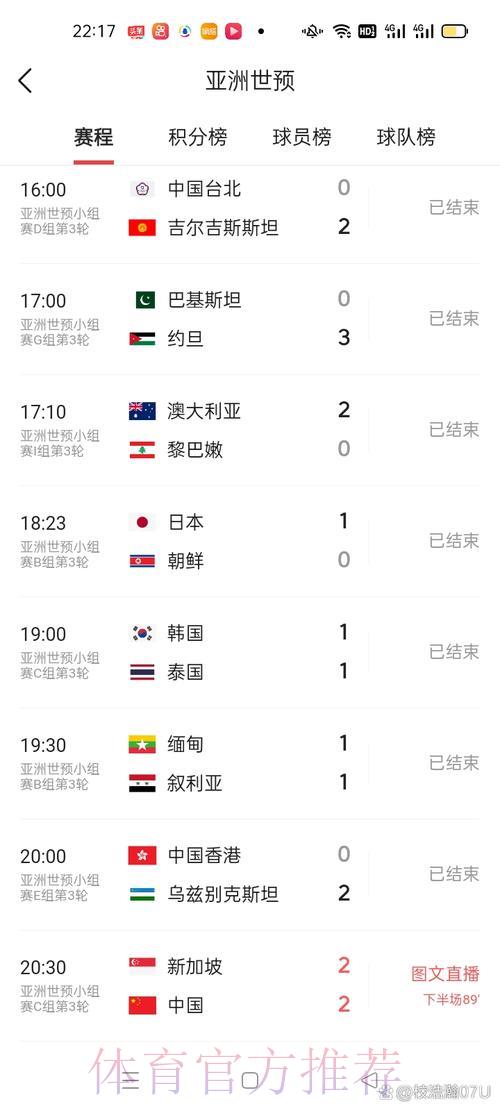 世界杯实时比分官方网站总览 世界杯实时比分官方网站总览