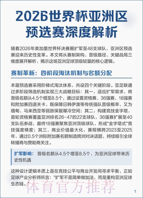 2026世界杯预选赛网络热议话题 2026世界杯预选赛网络热议话题
