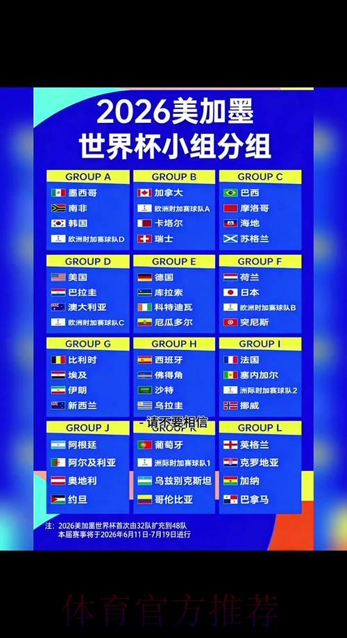 2026世界杯竞猜指南与精彩赛程深度解析 2026世界杯竞猜指南与精彩赛程深度解析