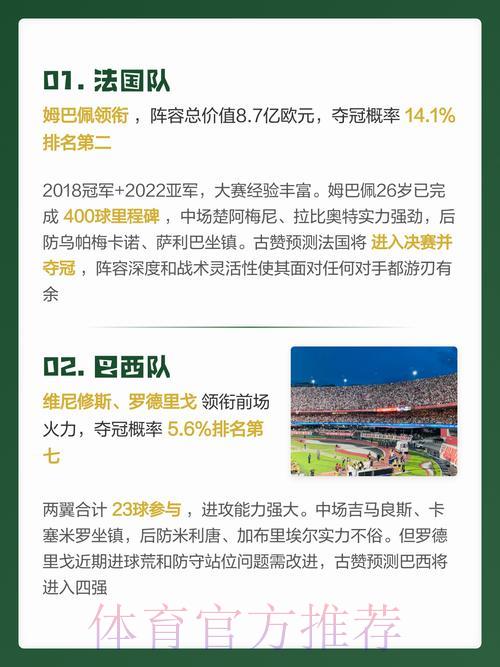 2026年世界杯最准确的比分预测平台推荐 2026年世界杯最准确的比分预测平台推荐