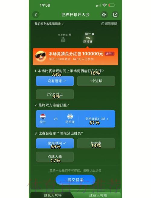 世界杯竞猜攻略:掌握这些方法助你提升获胜概率 世界杯竞猜攻略:掌握这些方法助你提升获胜概率