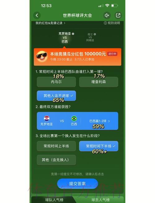 世界杯竞猜攻略:掌握这些方法助你提升获胜概率 世界杯竞猜攻略:掌握这些方法助你提升获胜概率