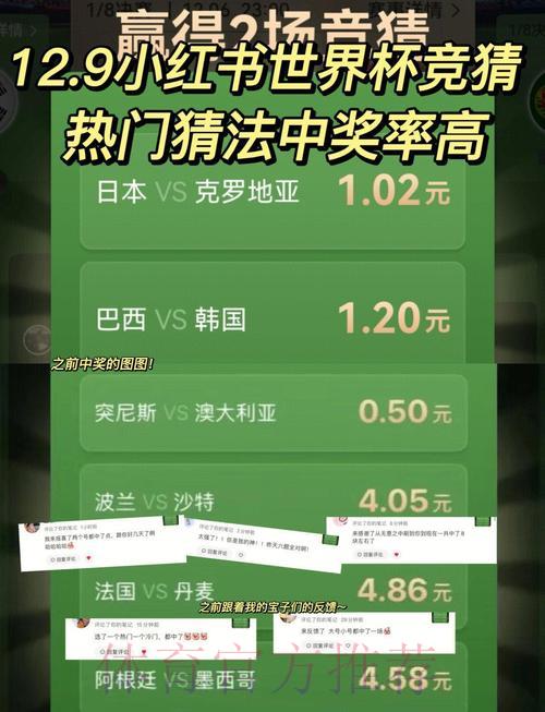 世界杯竞猜攻略:掌握这些方法助你提升获胜概率 世界杯竞猜攻略:掌握这些方法助你提升获胜概率