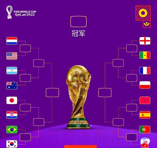 世界杯竞猜前瞻：权威专家全面剖析