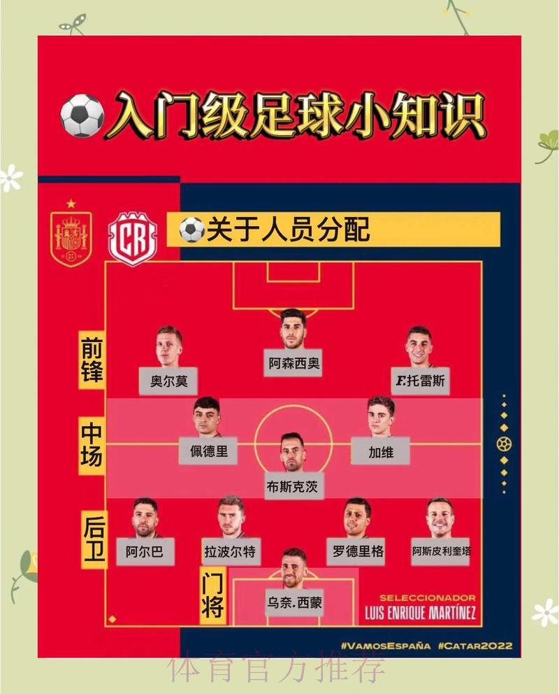 世界杯竞猜平台安全选择指南，轻松规避潜在风险