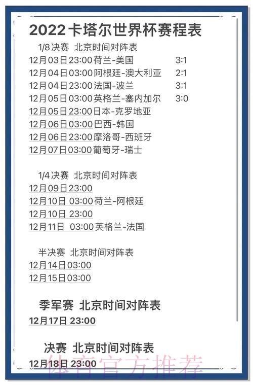世界杯决赛冠亚军争夺预测，巅峰对决全面解析