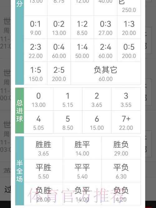 世界杯竞猜平台：深度解析赔率背后的秘密