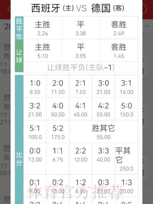 世界杯竞猜平台：深度解析赔率背后的秘密