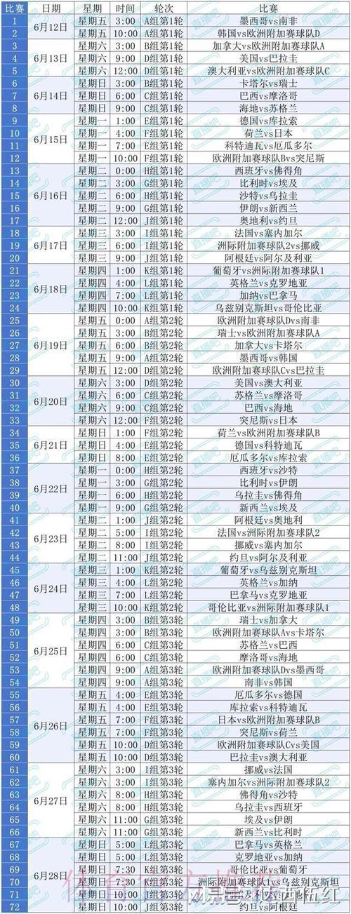 2026世界杯赛事直播完整观看指南