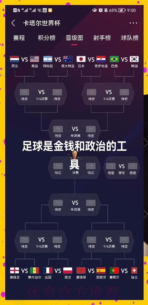 2026世界杯竞猜攻略：零基础玩家完整入门手册