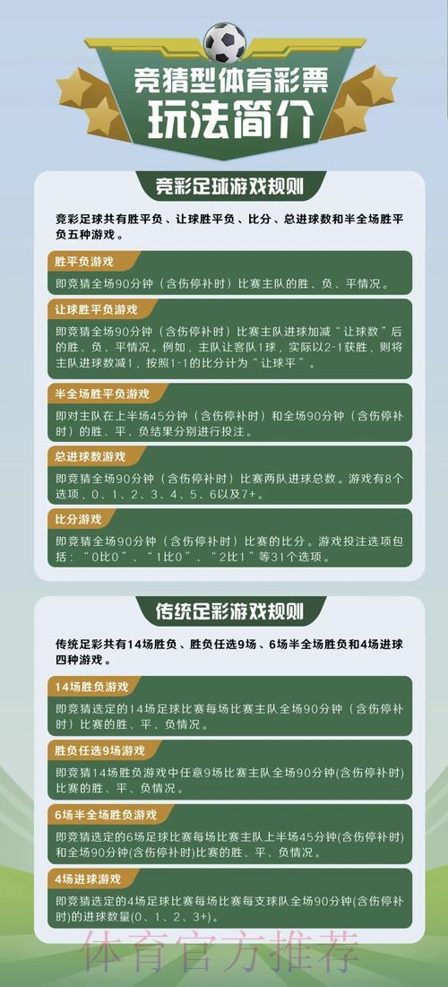 全球杯赛竞猜平台精选推荐与深度解析 全球杯赛竞猜平台精选推荐与深度解析