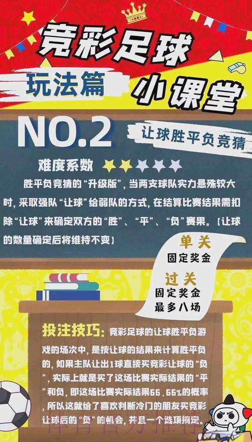 世界杯外围竞猜投注攻略,把握最佳下注时机! 世界杯外围竞猜投注攻略,把握最佳下注时机!