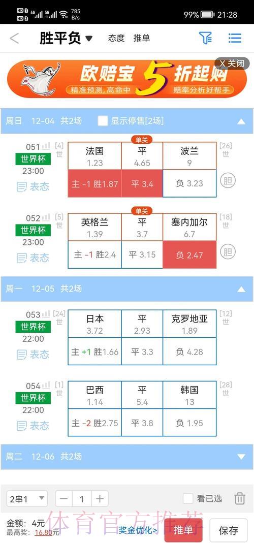 深度揭秘世界杯盘口运作的隐藏玄机