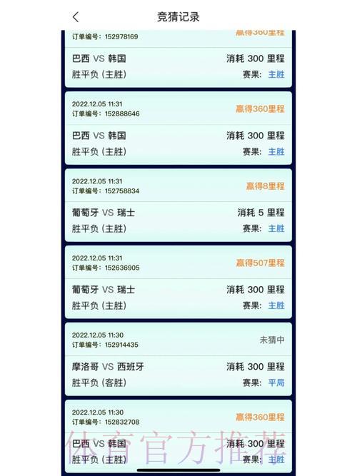 体育竞猜入门:新手如何参与世界杯竞猜平台 体育竞猜入门:新手如何参与世界杯竞猜平台