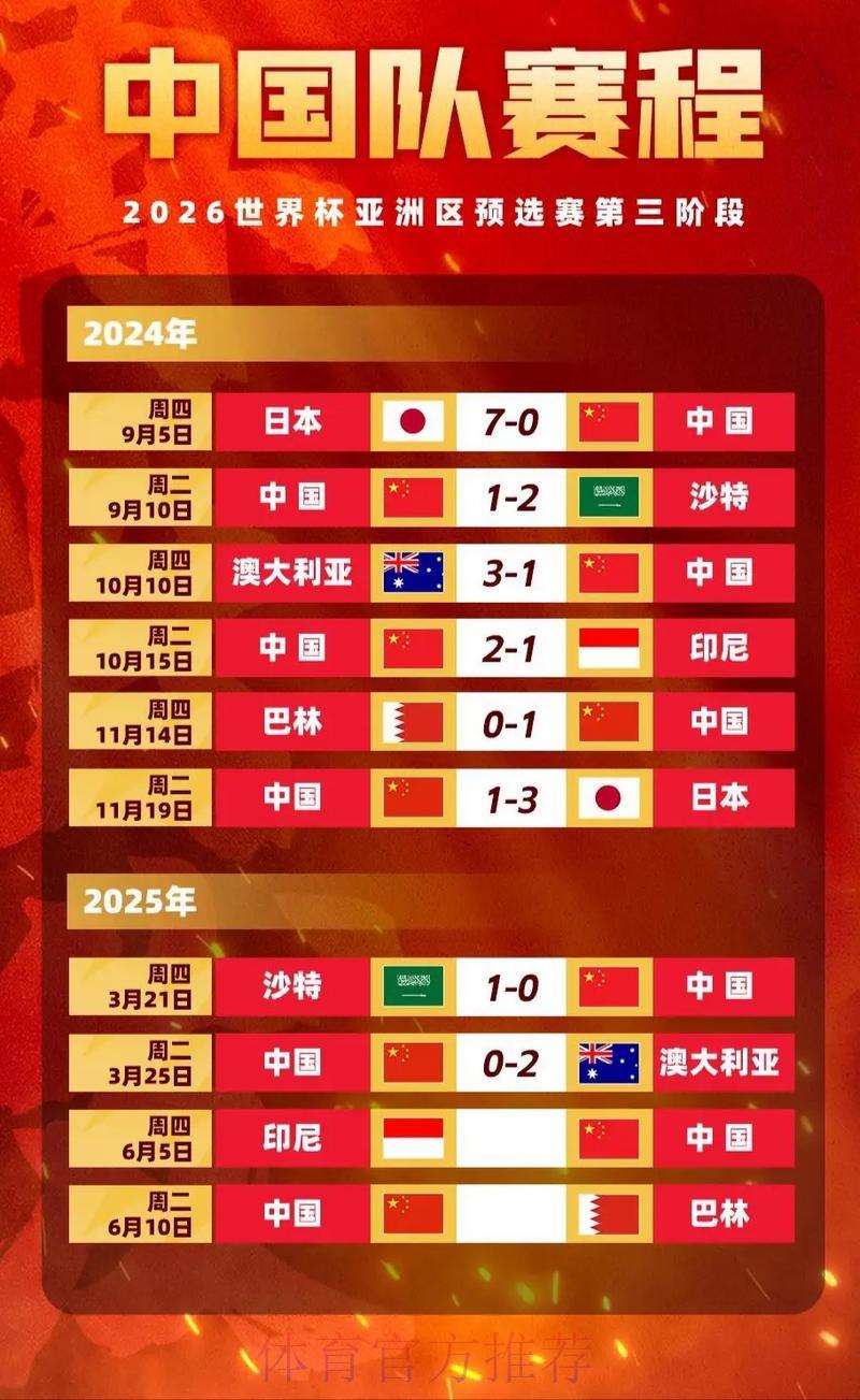 世界杯竞猜平台:公开赔率让下注更有保障 世界杯竞猜平台:公开赔率让下注更有保障