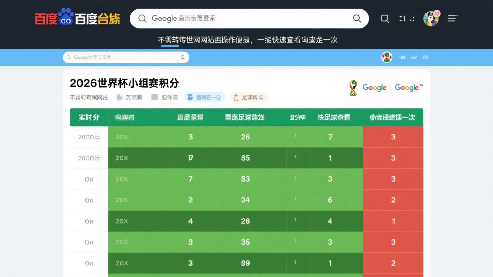 世界杯竞猜平台